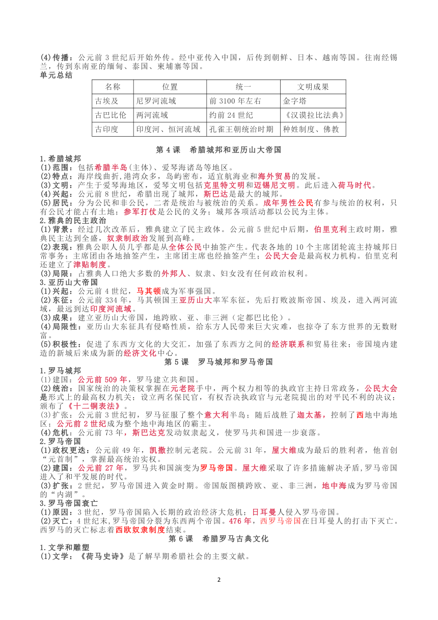 2023年部编版九年级历史上册考点复习提纲