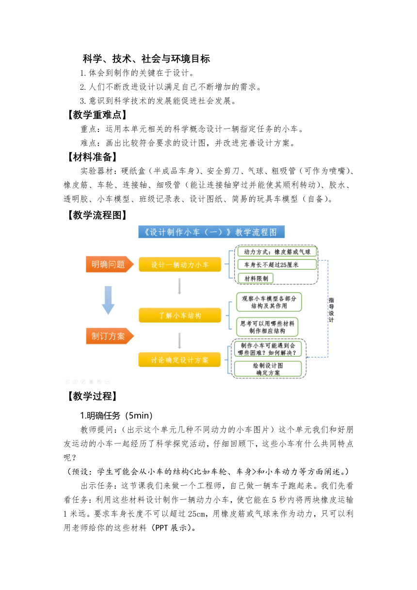 教科版（2017秋）四年级上册科学3.7《设计制作小车（一）》教学设计