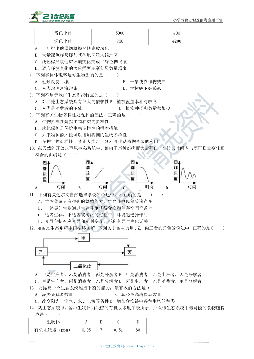 济南版八年级下册期末测试（含答案）