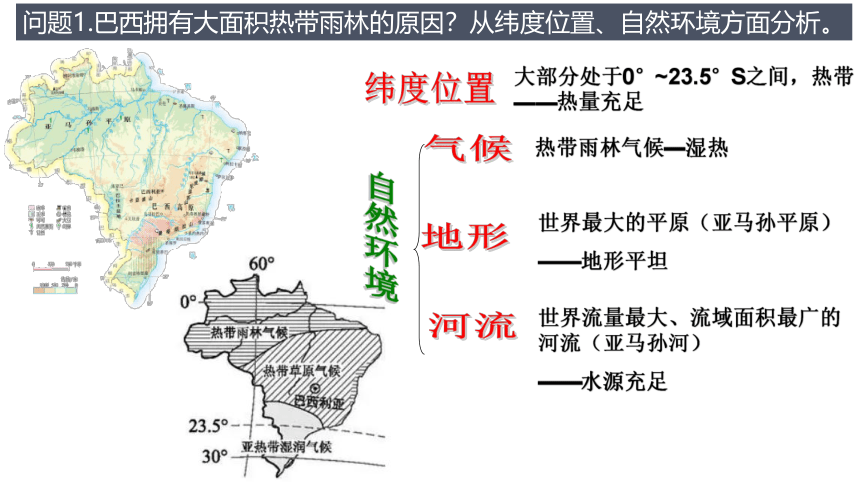 9.2 巴西-七年级下学期地理同步课件（人教版）(共24张PPT)