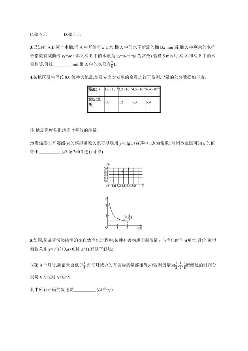 第五章　§2　2.1　实际问题的函数刻画    2.2　用函数模型解决实际问题-【新教材】北师大版（2019）高中数学必修第一册练习（Word含答解析案）