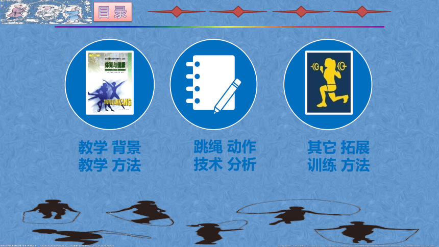 人教版体育六年级上册 一  分  钟  跳  绳  技  术  分  析（课件）(共30张PPT)