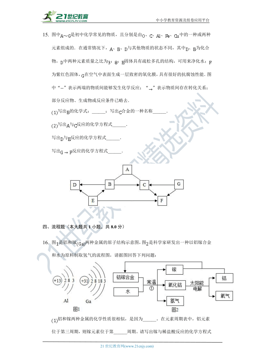 8.1  金属材料      同步练习  （含答案）