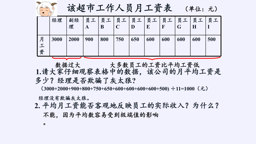 华东师大版八年级下册数学  20.2.1 中位数和众数 课件(共27张PPT)