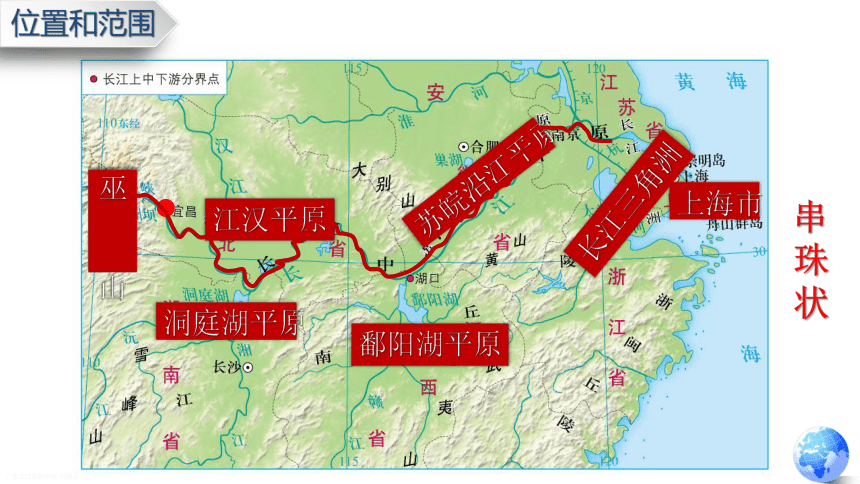 7.6 长江中下游平原-七年级地理下册同步精品课件（中图版）（共43张PPT）