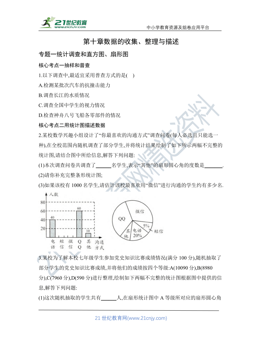 第十章 专题一 统计调查和直方图、扇形图   核心考点训练 含答案