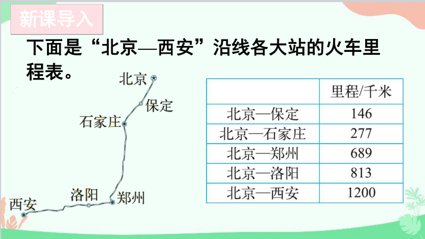 3.4里程表（一）课件（17张PPT）北师大版数学三年级上册