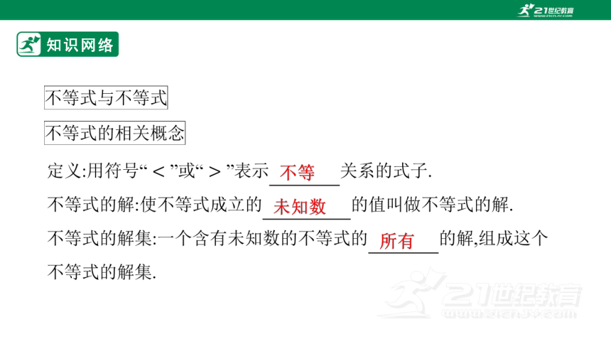 第9章 不等式与不等式组章末复习与提升课件（共39张PPT）