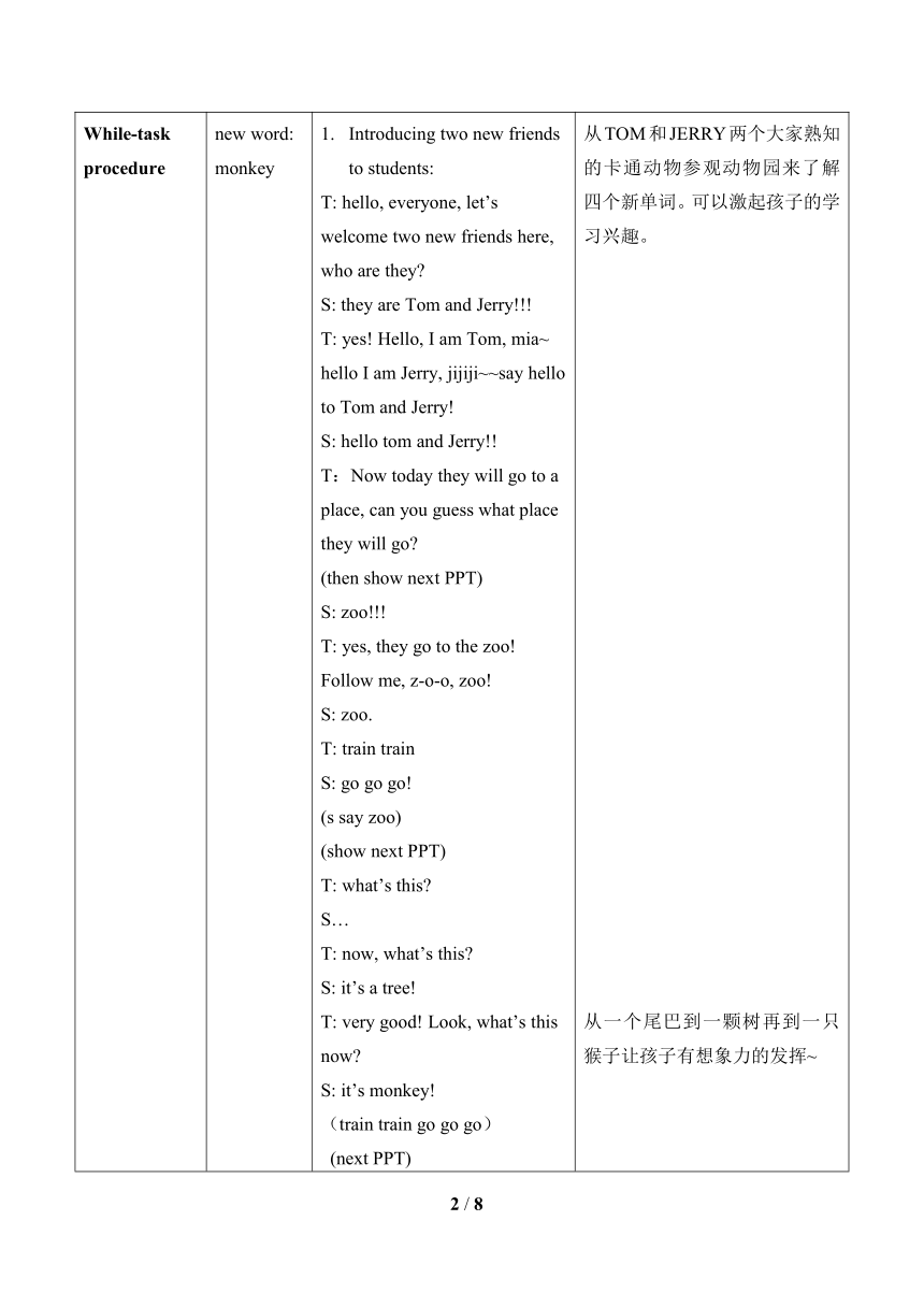 Module 4  Unit 2  In the zoo 教案（表格式，含反思）