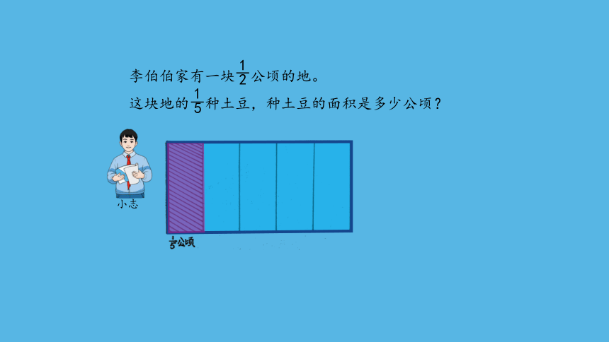 （2023秋新插图）人教版六年级数学上册 1 分数乘分数（第1课时）（课件）(共34张PPT)