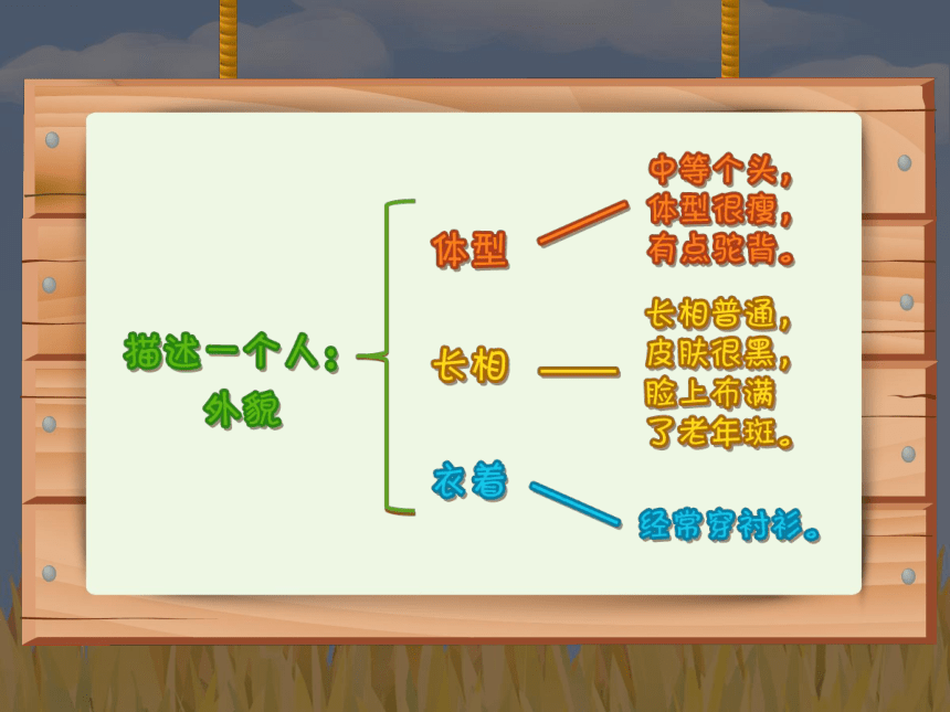 小学五年级课后服务：口才训练教学课件--第17课 讲述人物《袁隆平院士》(共23张PPT+音频)