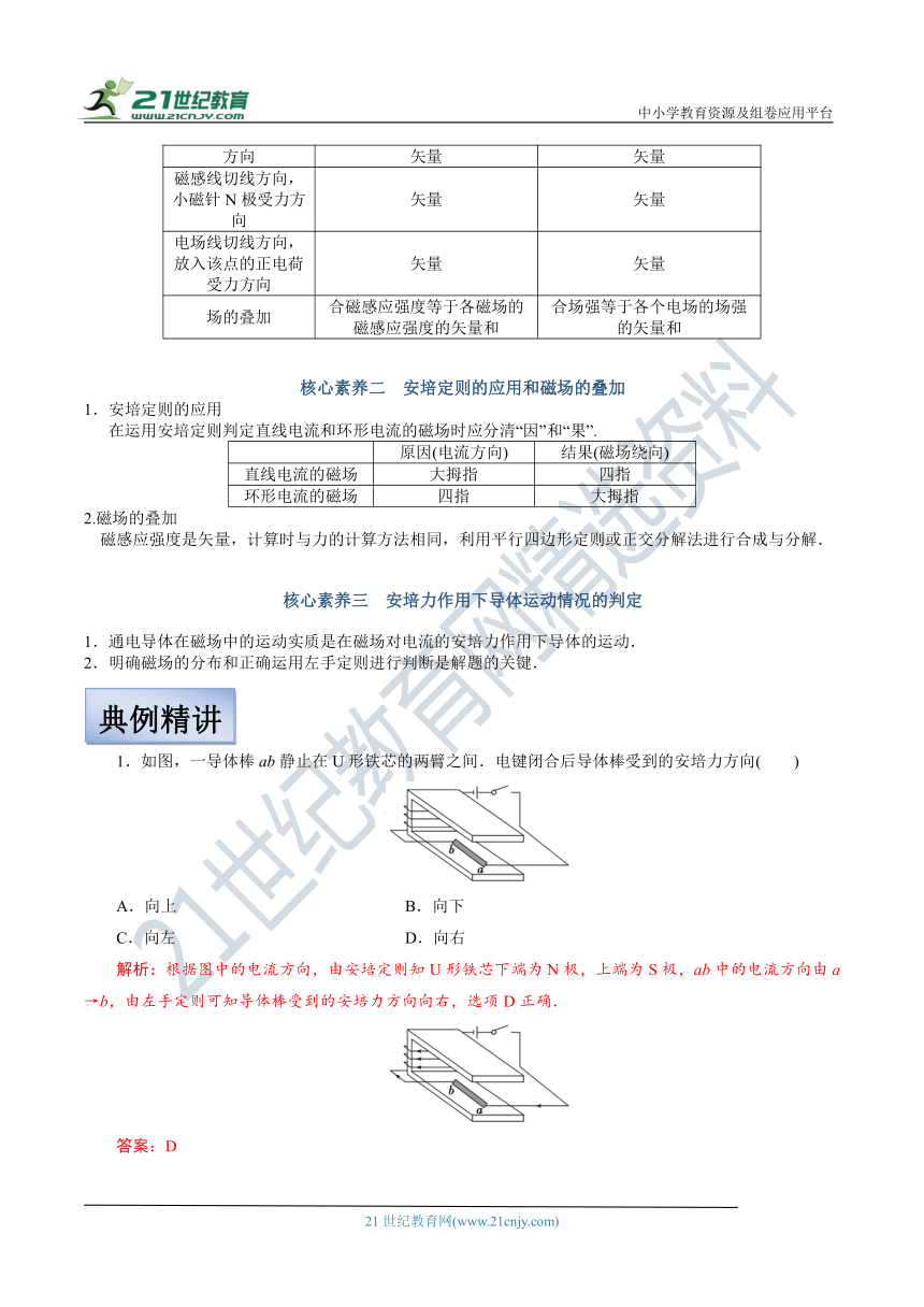 【备考2022】高考物理一轮复习学案  9.1 磁场及其对电流的作用 有解析