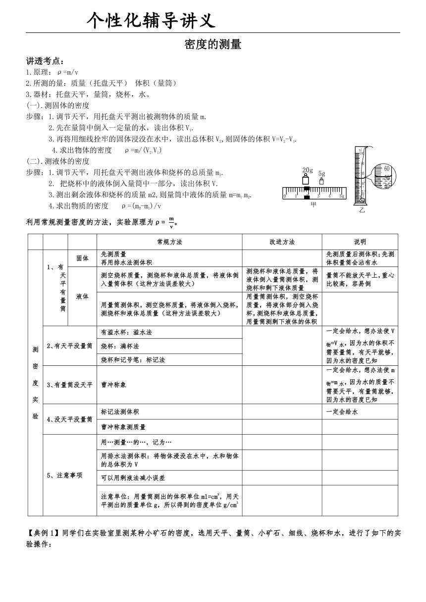 第3节 密度的测量专题辅导讲义
