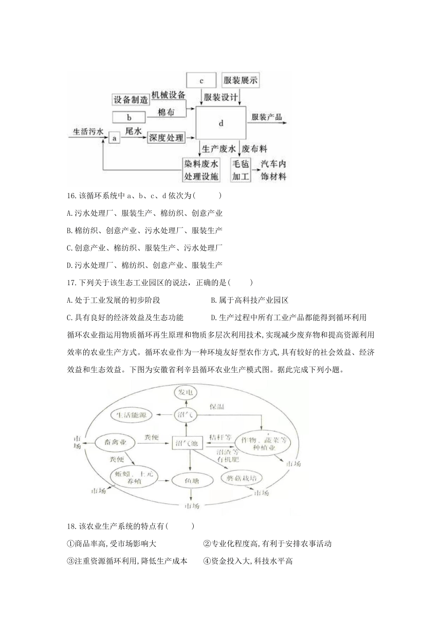 第二节 协调人地关系，实现可持续发展 提升题（Word版含答案解析）