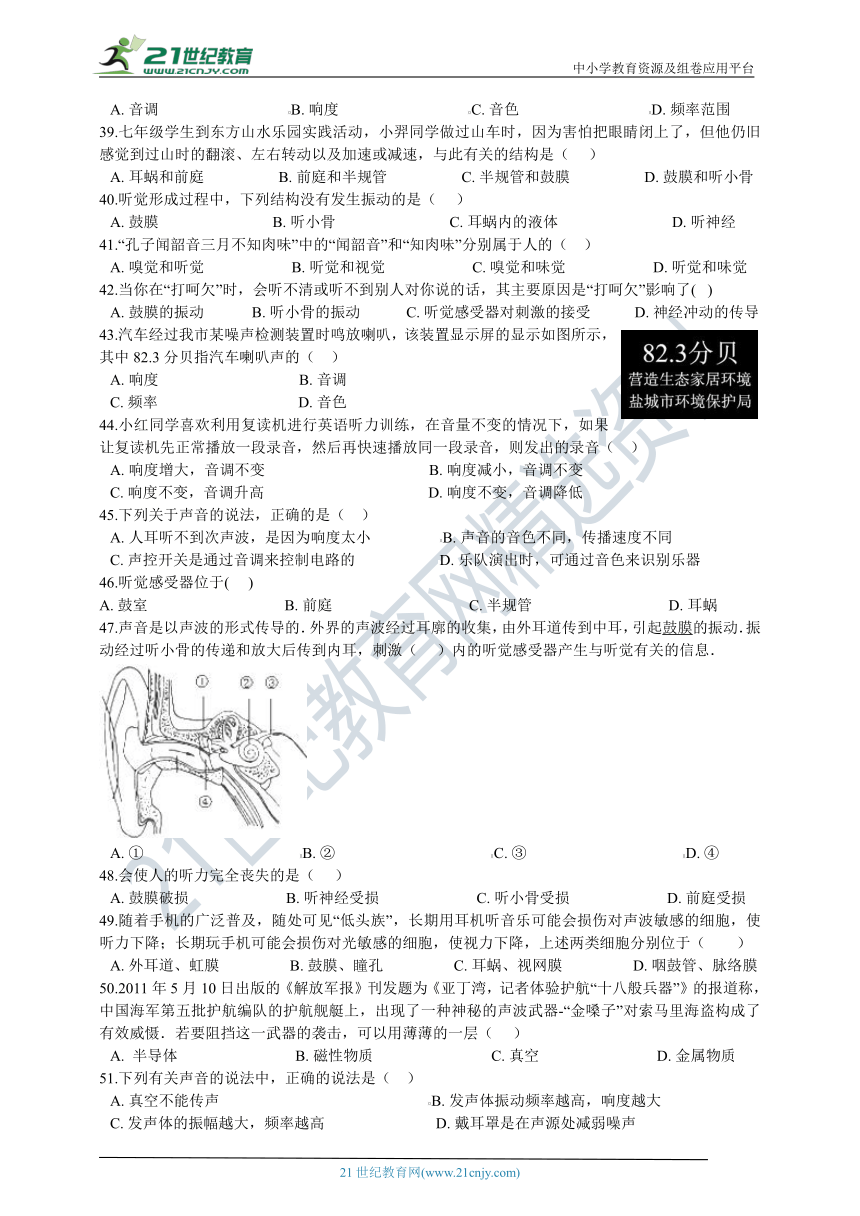 【备考2021】中考二轮专题复习：声学 含解析（基础巩固）