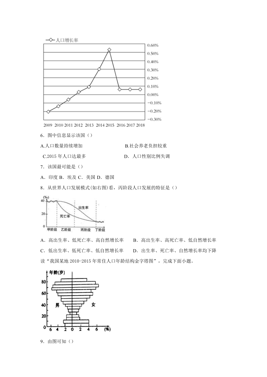 甘肃省天水市田家炳中学2020-2021学年高一第二学期中考试地理试卷   Word版含答案