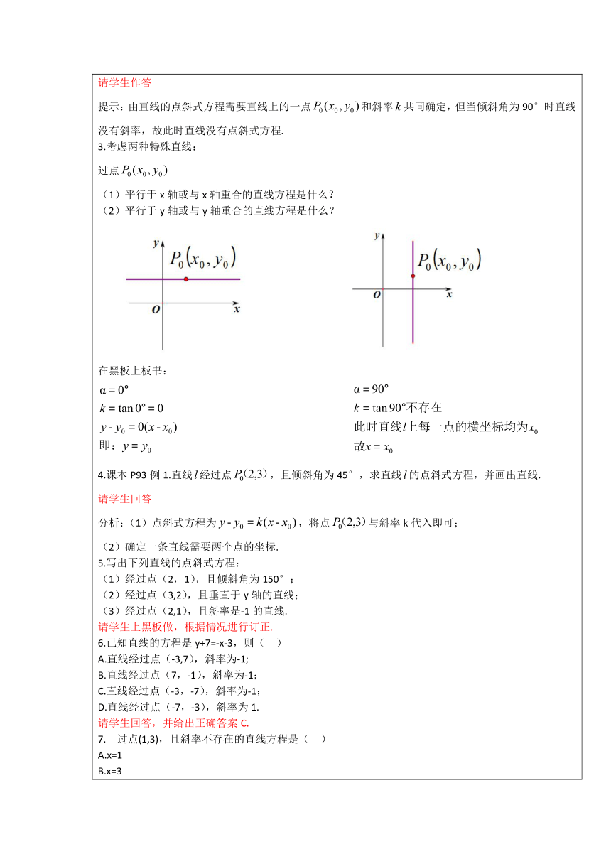 人教新课标A版必修2《3.2.1  直线的点斜式方程》教学设计（表格式）