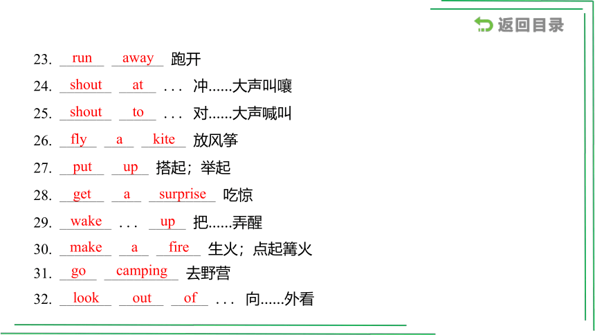 5_七（下）Units 9_12【2022年中考英语一轮复习教材分册精讲精练】课件(共47张PPT)