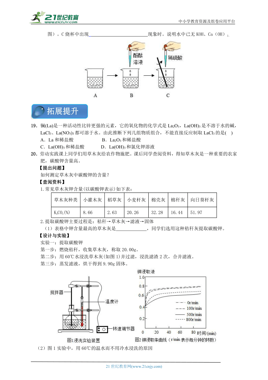 【中考满分练】2024中考化学二轮复习 第7讲 盐 化学肥料 梯级训练（含答案）