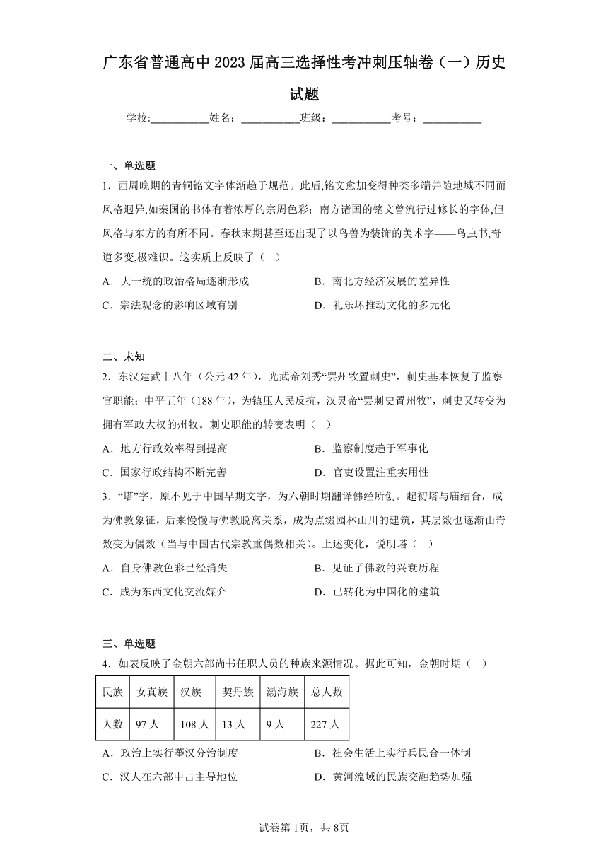 广东省普通高中2023届高三选择性考冲刺压轴卷（一）历史试题（无答案）