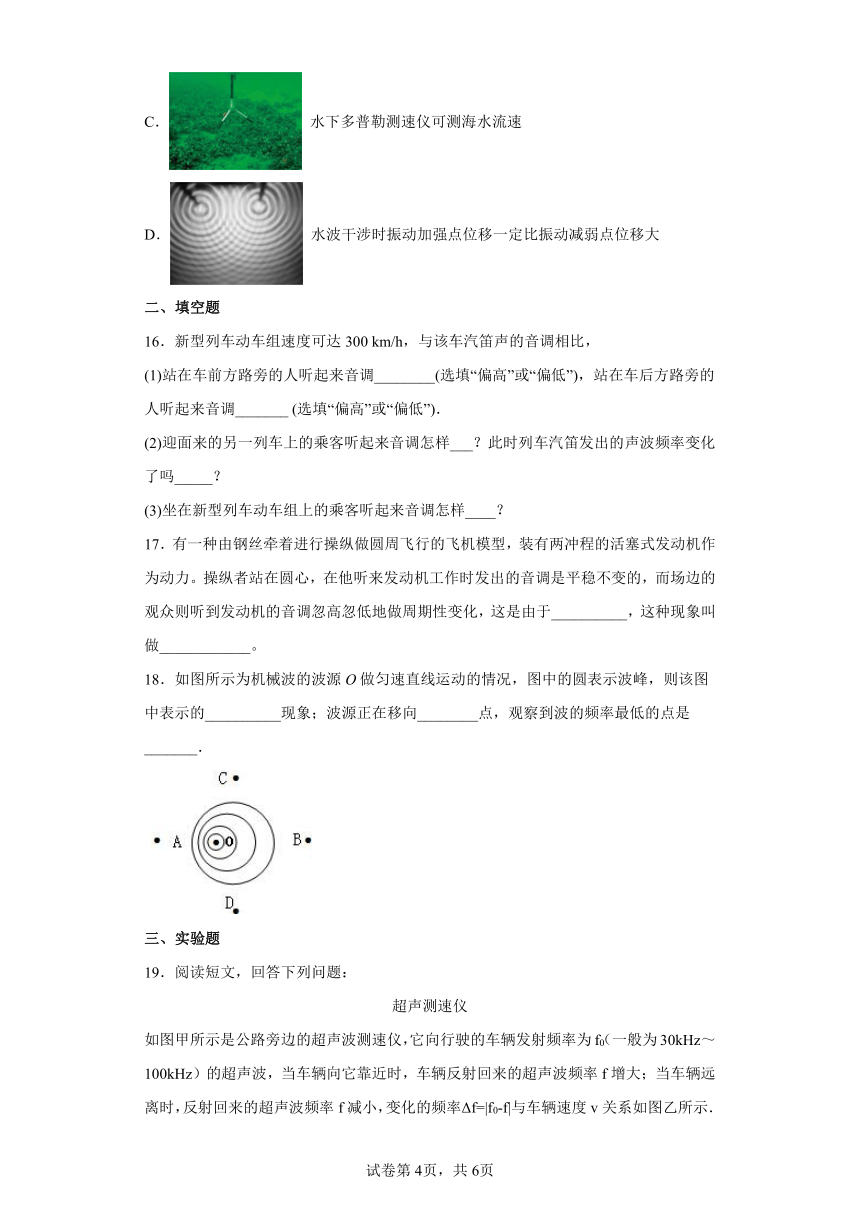 3.6多普勒效应同步练习（Word版含答案）