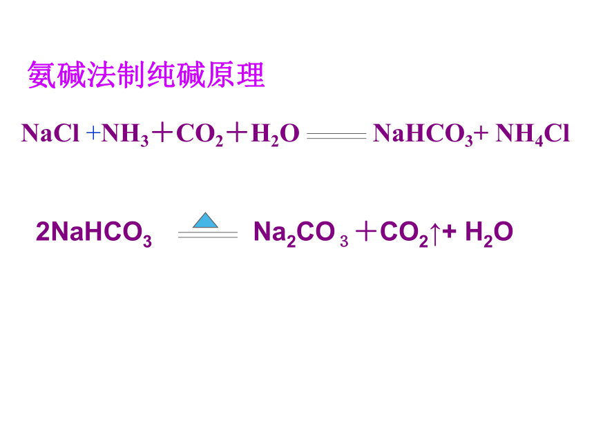 化学鲁教版（五四制）九年级课件：3.3 海水“制碱“(共18张PPT)