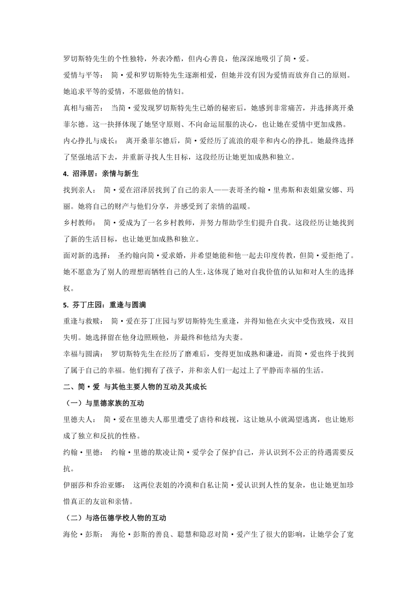 中考语文名著阅读《简爱》女性成长专题资料及项目式情境化练习（含答案）