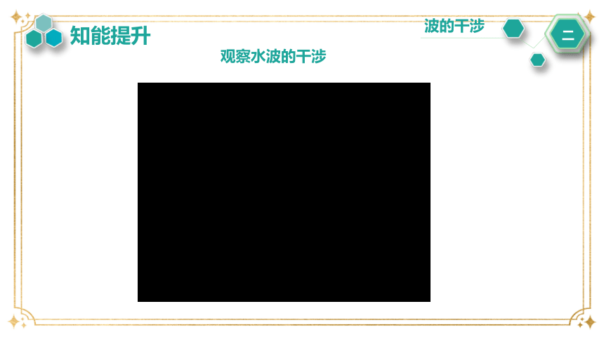 3.4.波的干涉 课件(共25张PPT)高二上学期物理人教版（2019）