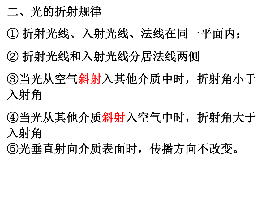 人教版物理八年级上4.4光的折射 课件（32张）