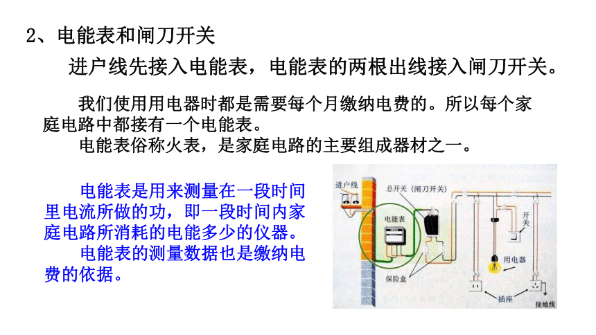 6.2 电能的量度(家庭电路和安全用电) (课件 29张PPT)