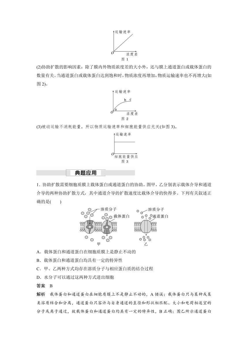 2022-2023学年苏教版（2019）高中生物必修1 第二章 第三节 第2课时　被动运输、主动运输及细胞的胞吞和胞吐（学案+课时对点练 word版含解析）