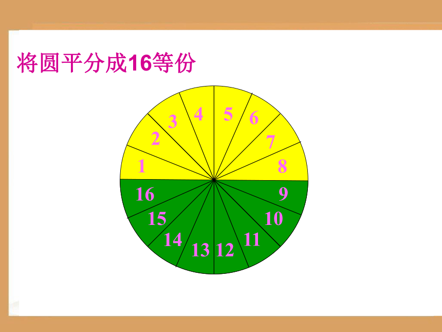 冀教版小学数学六上 4.2.1探索圆的面积公式 课件(共15张PPT)