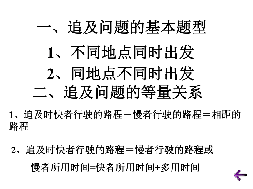 2021-2022学年浙教版七年级数学上册5.4 一元一次方程的应用课件（23张PPT）