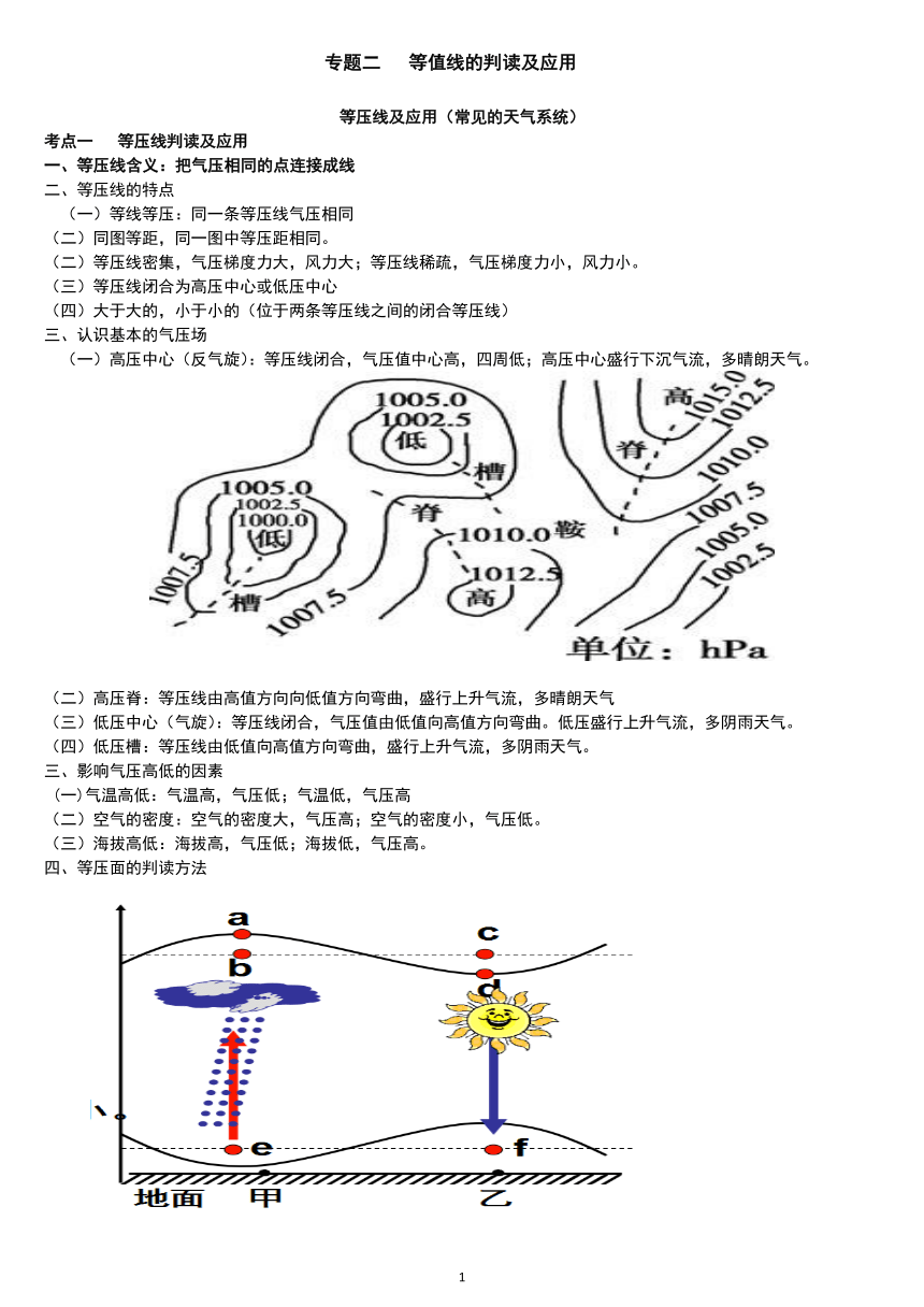 专题二   等值线及应用 考点梳理（PDF版）