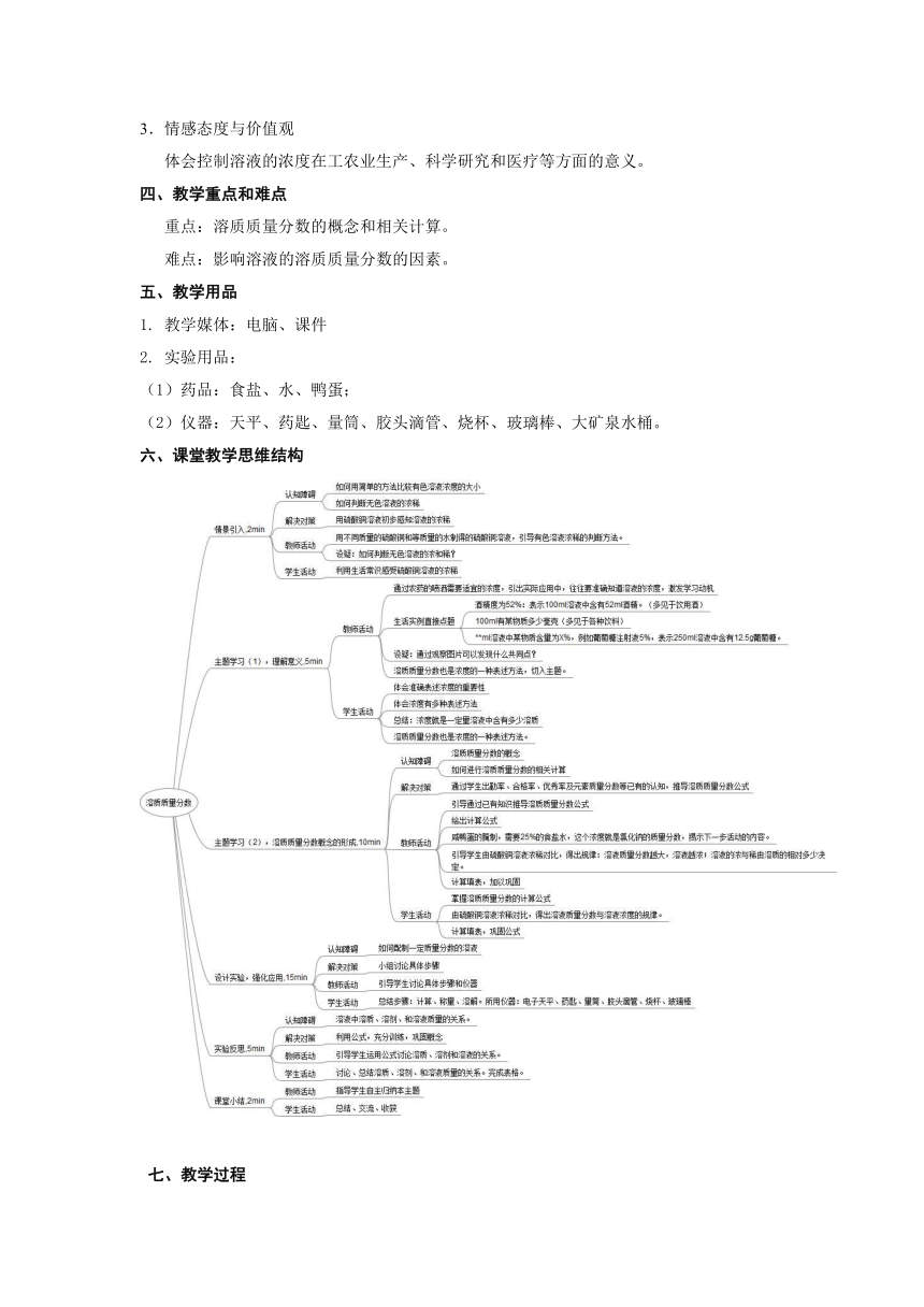 沪教版（上海）初中化学九年级上册 3.2  溶质质量分数  教案   (2)（表格）