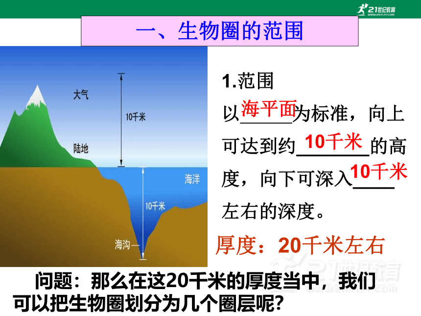 人教版七年级生物上册同步课堂系列1.2.3生物圈是最大的生态系统 (备课件 )(共29张PPT)