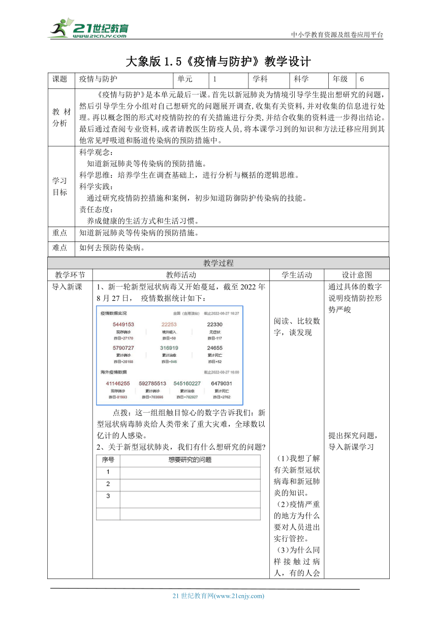 【核心素养目标】1.5《疫情与防护》教案