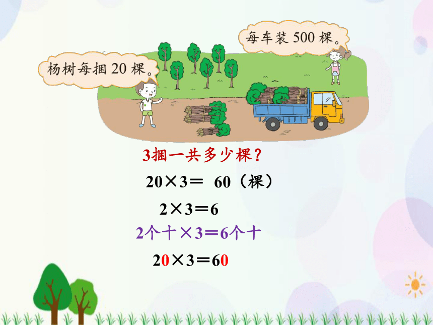 北师大版数学三年级上册  第4单元 乘与除 第1课时  小树有多少棵 精品课件（18张ppt）