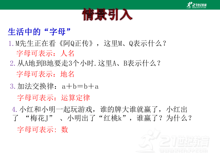 3.1.1用字母表示数 课件（24张PPT）