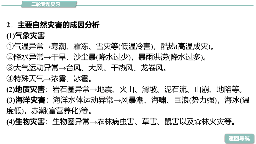 高中地理第二轮复习 自然灾害及其防御复习课件（共72张PPT）