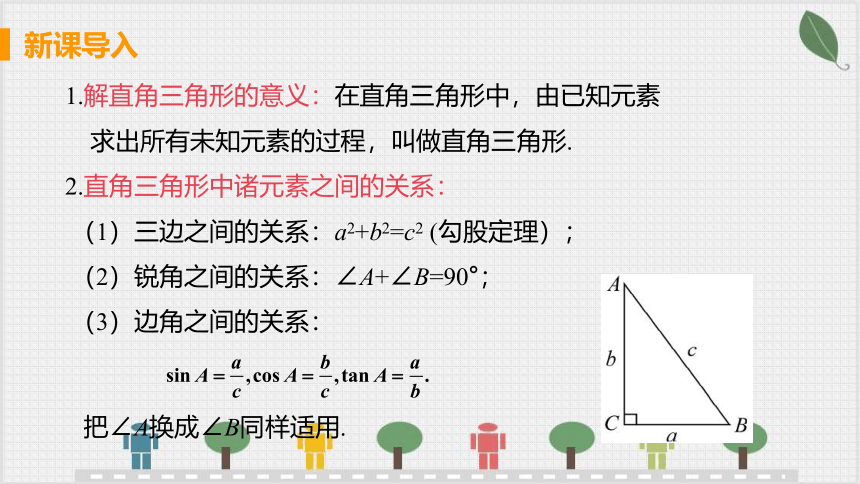 1.5 课时1 解直角三角形在方向角，仰角、俯角中的应用 课件(共21张PPT)