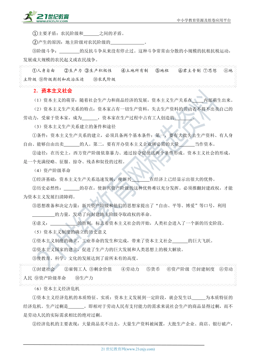 1.1 原始社会的解体和阶级社会的演进 学案