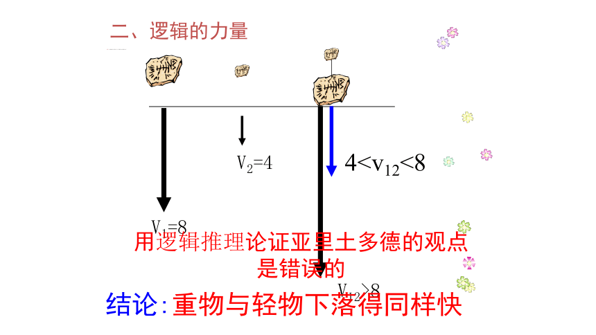 高中物理必修Ⅰ人教版2.6伽利略对自由落体运动的研究同步课件 (24张PPT)