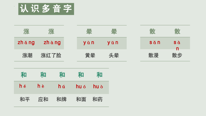 第1课《春》课件(共24张PPT)2023-2024学年统编版语文七年级上册