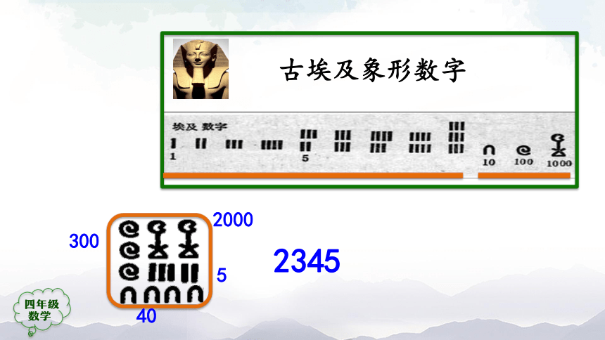 人教版四年级上数学教学课件-数的产生与十进制计数法（27张ppt）