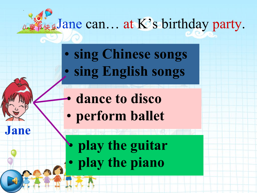 仁爱科普版七年级下册Unit 7The Birthday Topic 2 Can you sing an English song?课件 (共14张PPT)