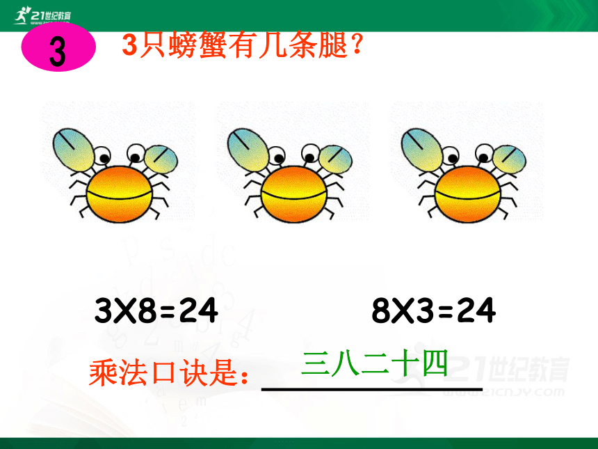 人教版二年级上册第六单元8的乘法口诀课件（16张PPT）