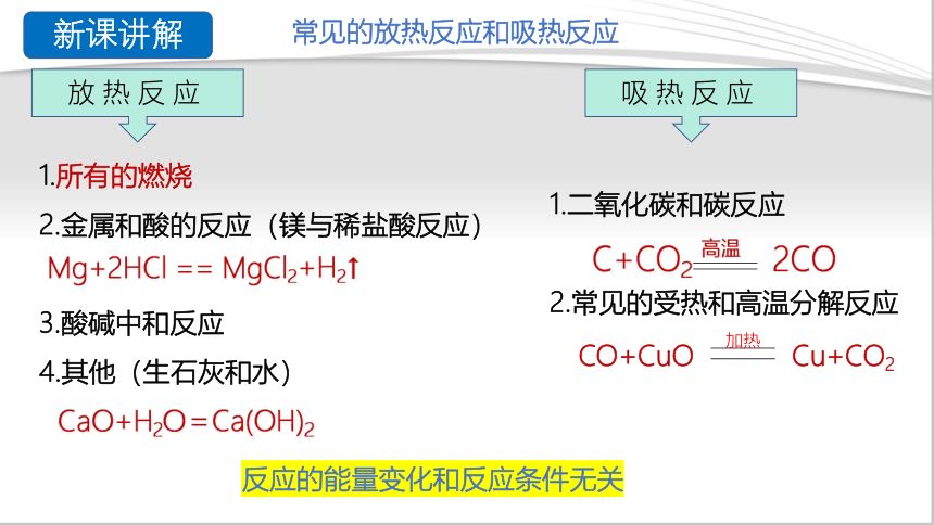 7.2 燃料的合理利用与开发（课件63页）-2022-2023学年九年级化学上册精品课堂课件