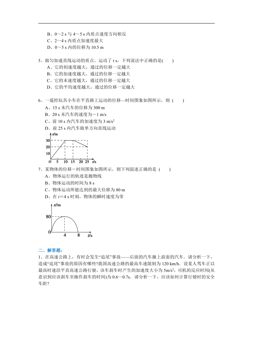 人教版高中物理必修一巩固练习_匀变速直线运动的位移与时间的关系(提高)