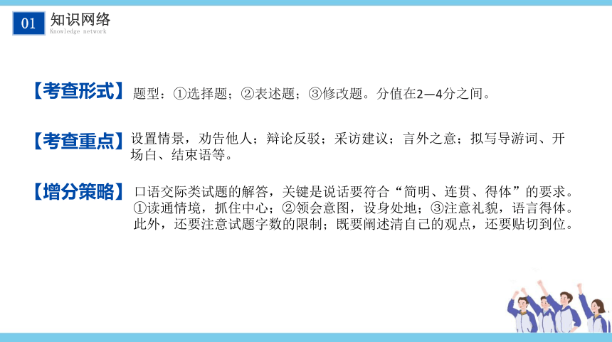 【考点解析与应考指南】2021中考语文专题复习课件专题九 语言综合运用（45张PPT）